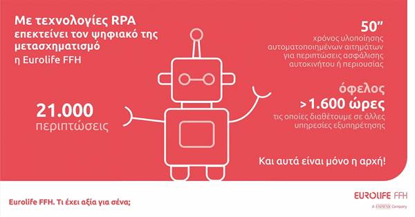 Με τεχνολογίες RPA επεκτείνει τον ψηφιακό της μετασχηματισμό η Eurolife FFH