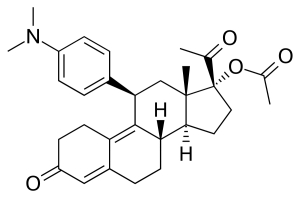 Προσωρινή αναστολή χρήσης του ulipristal acetate για τα ινομυώματα μήτρας σε ολόκληρη την ΕΕ