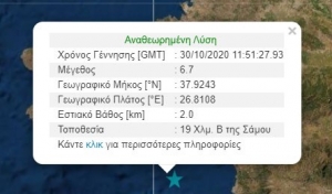 Σεισμός 6,7 Ρίχτερ βορειοδυτικά της Σάμου - Ιδιαίτερα αισθητός από Αθήνα μέχρι Κρήτη!