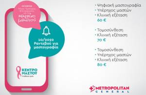 Metropolitan General: Προσφορές προληπτικού ελέγχου μαστού