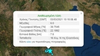 Ισχυρός μετασεισμός μετά τα 6 Ρίχτερ - Τρεις ελαφρά τραυματίες
