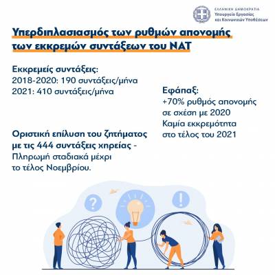 Λύθηκε το θέμα με τις 444 συντάξεις χηρείας του ΝΑΤ