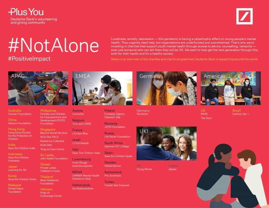 #NotAlone: Deutsche Bank launches campaign to highlight the impact of COVID-19 on the mental health of young people