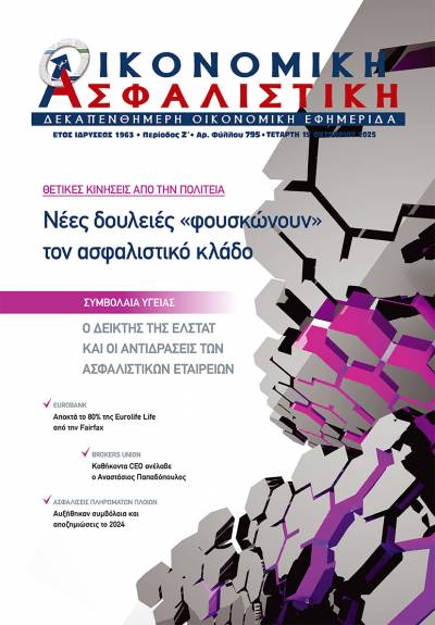 15 Οκτωβρίου 2025