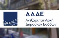 Μέχρι την Παρασκευή 2/9 στις 15:00 η υποβολή δηλώσεων νομικών προσώπων χωρίς επιβάρυνση