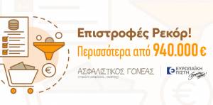 Ασφαλιστικός Γονέας: Ρεκόρ επιστροφής ασφαλίστρων στους κατόχους του προγράμματος στο 9μηνο του 2021