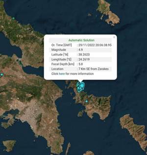 Νέος δυνατός σεισμός 4,9 Ρίχτερ ταρακούνησε την Αθήνα