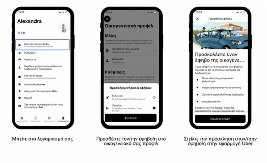 Uber for Teens: Η νέα υπηρεσία για ασφαλείς μετακινήσεις εφήβων