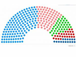 Ποιοι εκλέγονται από ΣΥΡΙΖΑ, ΠΑΣΟΚ, ΚΚΕ, Ελληνική Λύση