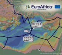 EuroAfrica Interconnector: Δεσμευτικές προσφορές από τους δύο κορυφαίους προμηθευτές καλωδίων για τη μήκους 498km διασύνδεση ηλεκτρικής ενέργειας Αιγύπτου-Κύπρου