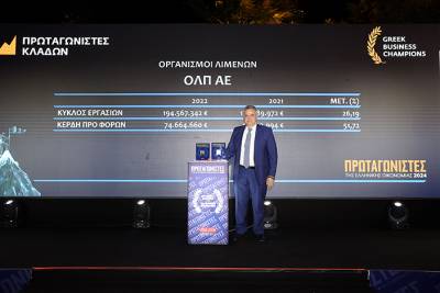 ΟΛΠ Α.Ε.: Δύο βραβεία για τη συμβολή της Εταιρείας στην ελληνική οικονομία Πρωταγωνιστής του κλάδου Οργανισμοί Λιμένων και Greek Business Champion