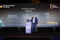 ΟΛΠ Α.Ε.: Δύο βραβεία για τη συμβολή της Εταιρείας στην ελληνική οικονομία Πρωταγωνιστής του κλάδου Οργανισμοί Λιμένων και Greek Business Champion