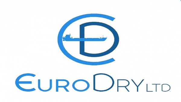EuroDry Ltd. Says Dry Bulk Rates Remain Profitable, Despite Recent Drop