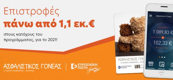 Ασφαλιστικός Γονέας: Στο 1,2 εκ. ευρώ η επιστροφή ασφαλίστρων