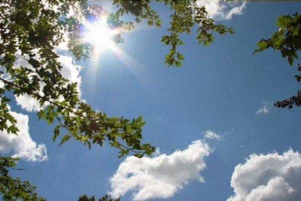 Καιρός: Σταματούν τα μελτέμια - Άνοδος της θερμοκρασίας