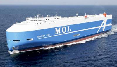 Mitsui Osk Lines - Financial Highlights and Business Performance