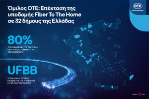 Όμιλος ΟΤΕ: Επέκταση της υποδομής Fiber To The Home σε 32 δήμους της Ελλάδας