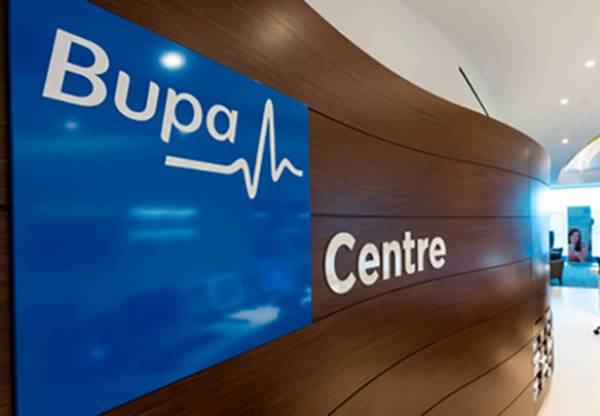Bupa's 2021 Group full year financial results