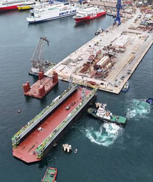 PPA S.A.: Resumption of Operations of the Floating Dock “Piraeus II” at the Perama Ship Repair Zone
