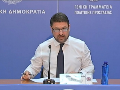 Χαρδαλιάς: Σε διαφορετικές ημερομηνίες οι συντάξεις για αποφυγή συνωστισμού