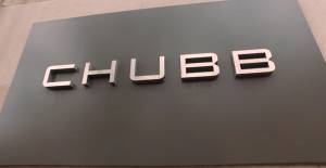 Chubb Reports Fourth Quarter Per Share Net Income and Core Operating Income of $6.33 and $6.02, Respectively