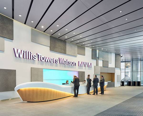 Willis Towers Watson signs agreement to acquire remaining 51% shares in WTW India