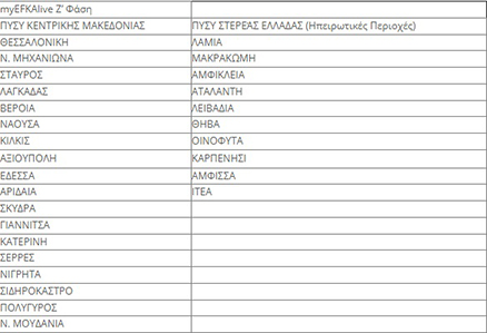 pinakas myefka 2