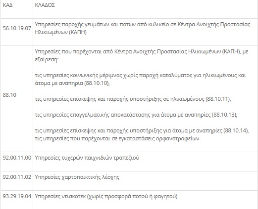 πινακας καδ